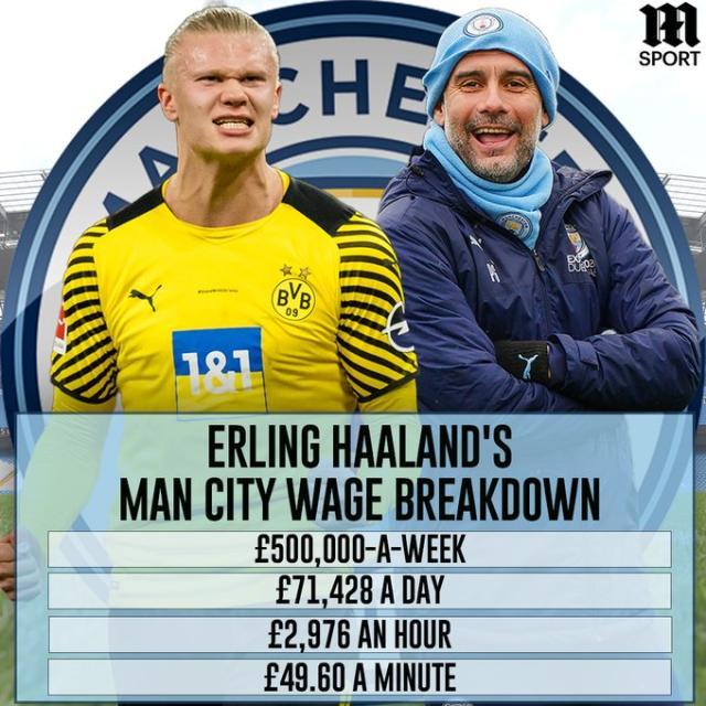 北京足球赛季保障收尾，篮球工作即将启动（北京足球赛季保障收官，篮球工作即将开启）