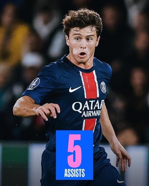 英超积分榜：曼城暂升二桑德兰仍高歌 纽卡超曼联红军（英超积分榜：曼城暂列第二，桑德兰延续强势，纽卡反超曼联与利物浦）